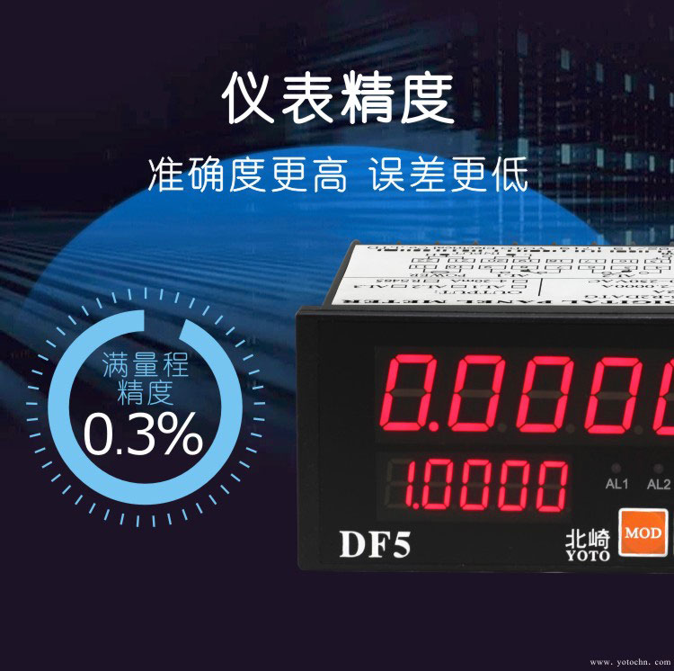 DF5数显电流表5