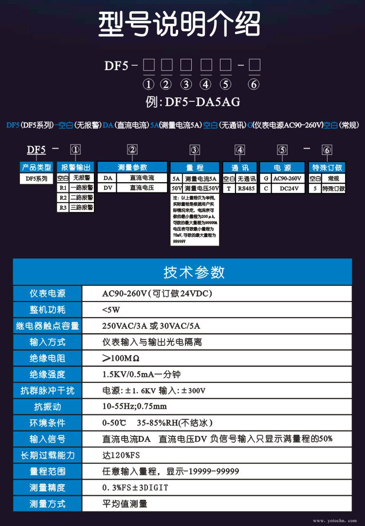 DF5数显电流表8