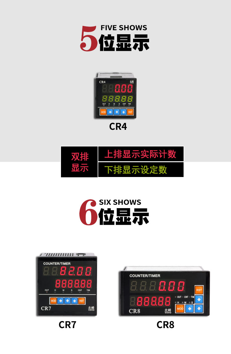 CR计数器1