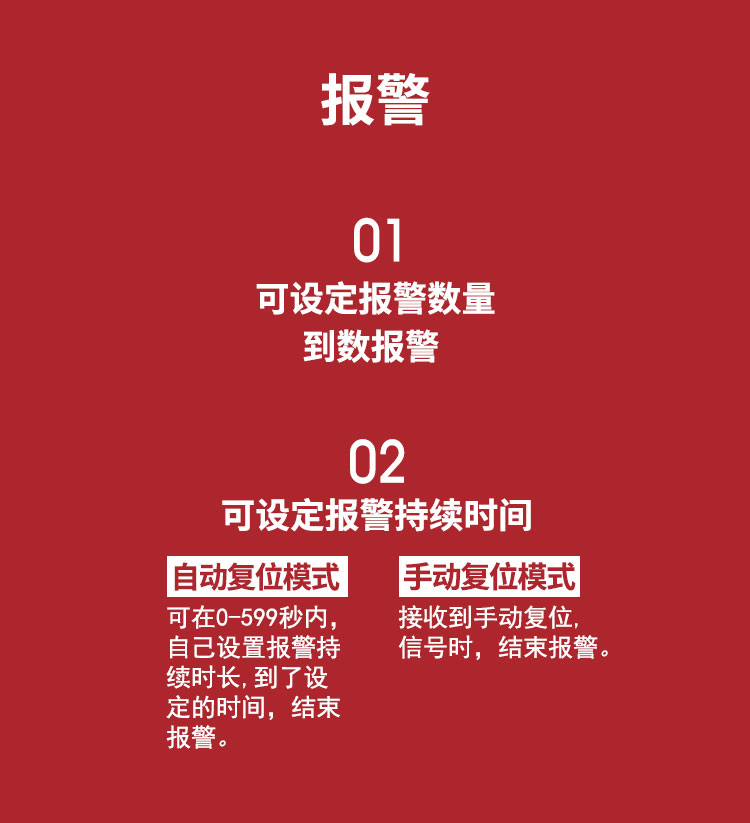 CR计数器6