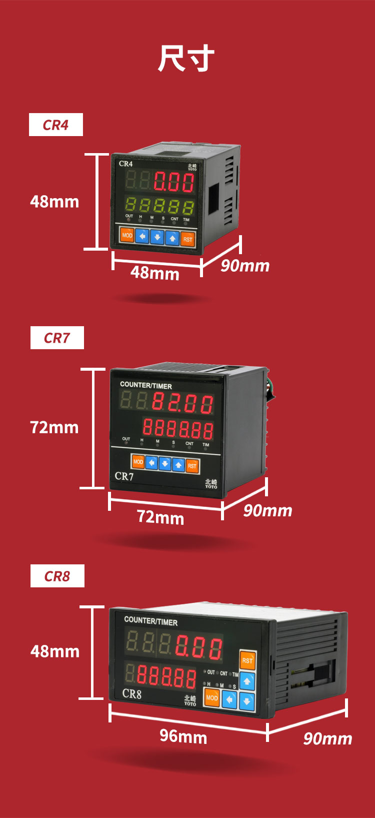 CR计数器10