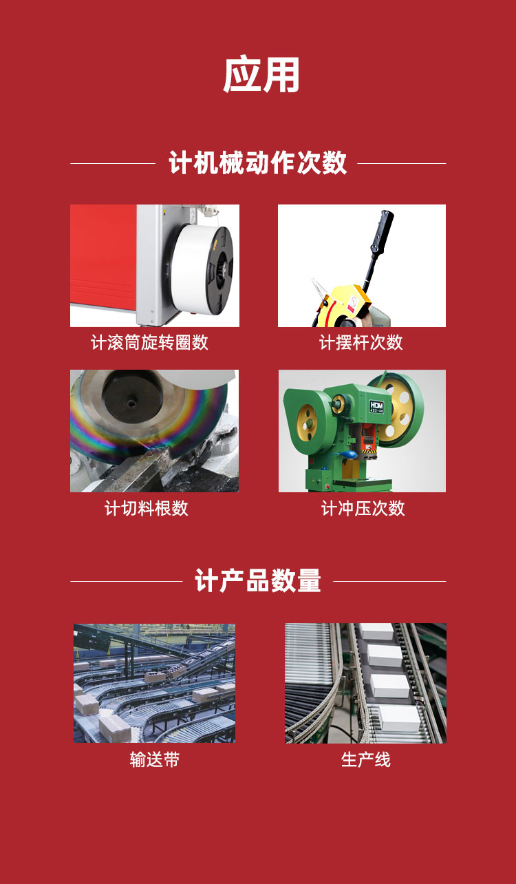 CR计数器12