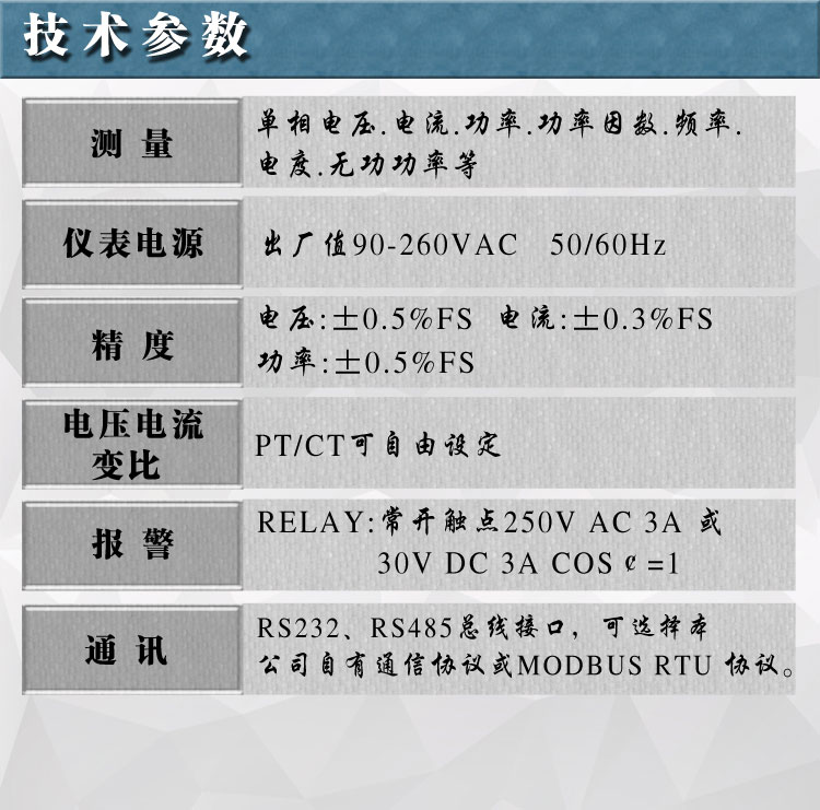 7.DW8电参数表