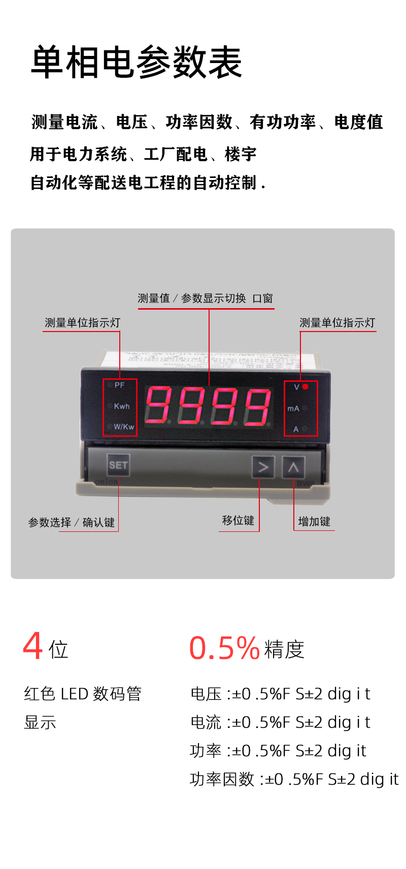 1-DW6-简介模块