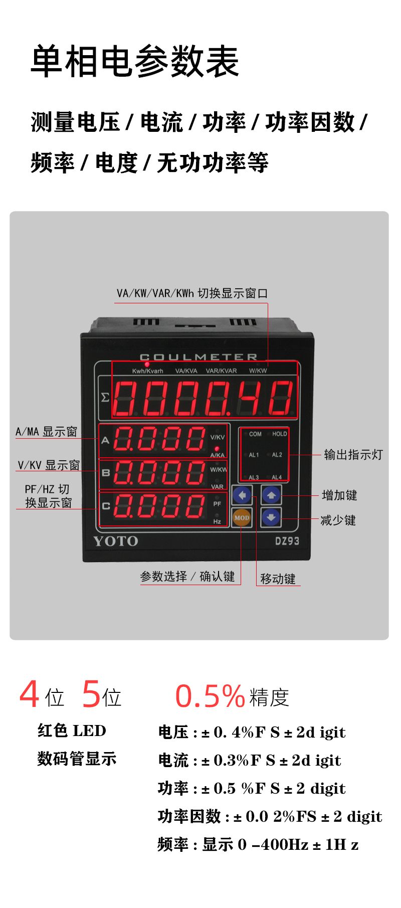 1-DZ93简介模块