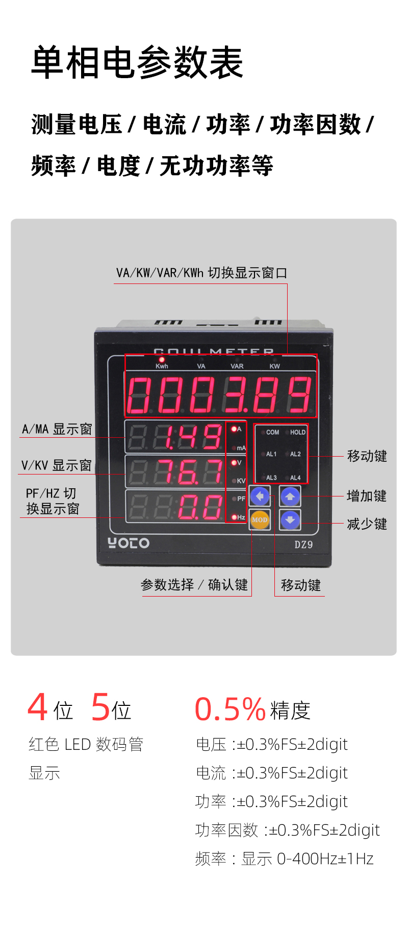 1-DZ9简介模块