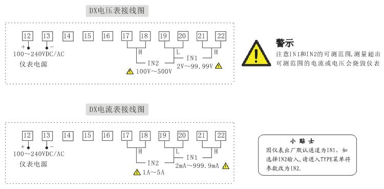 DX数字电流表