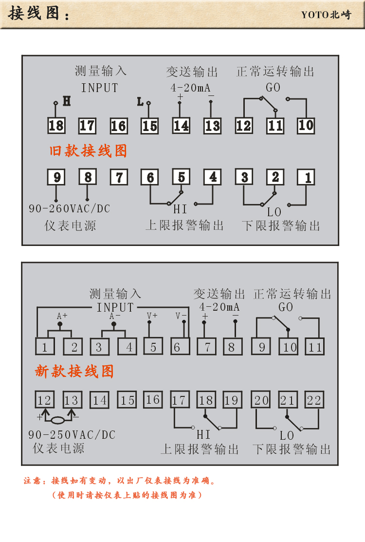 5、DP5数显电流表电压表
