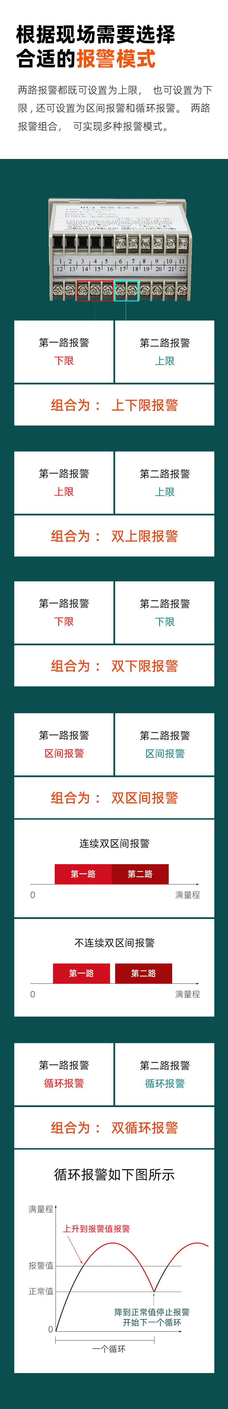 DU4-报警模块-5