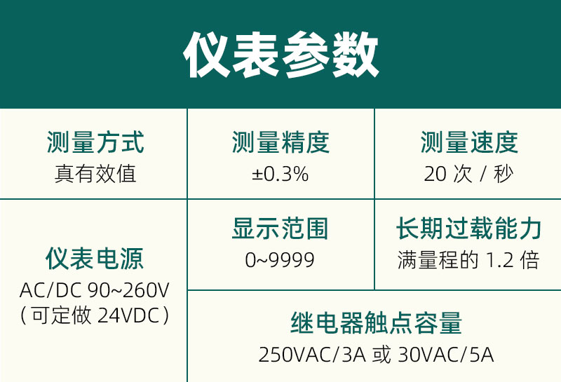 DU4-参数模块-13