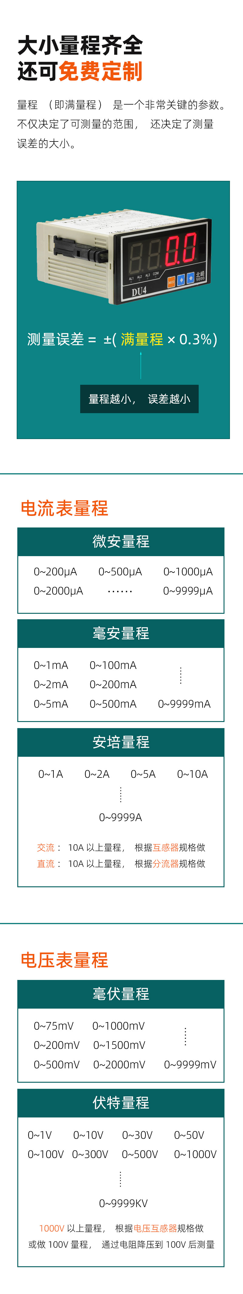 DU4-量程模块-10