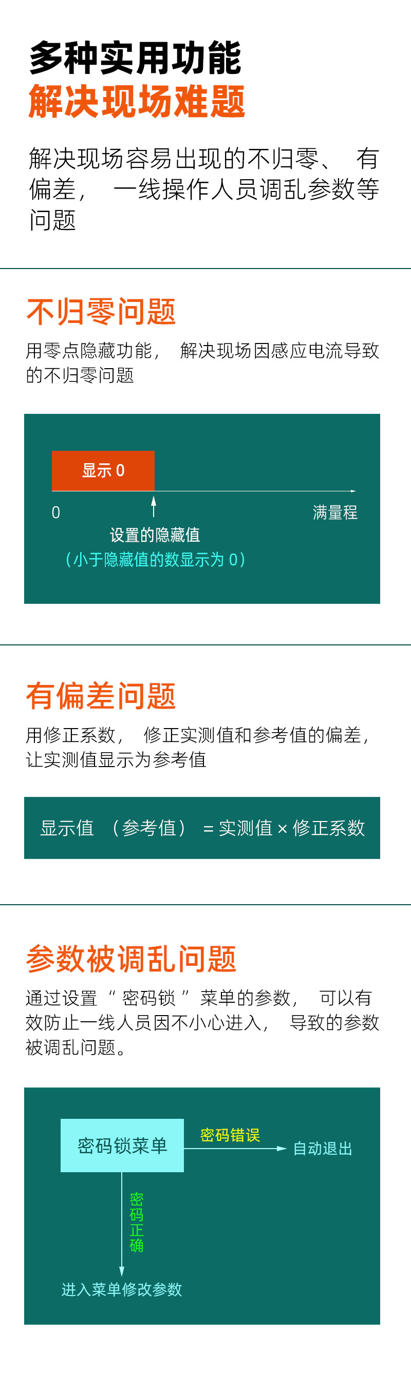 DU4-零点隐藏和P和密码锁模块-9