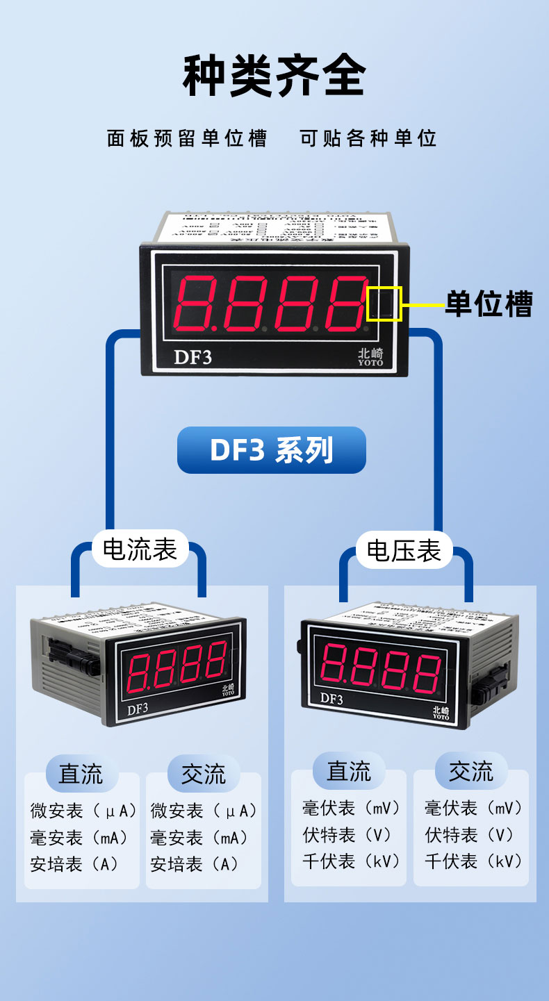 df3_06