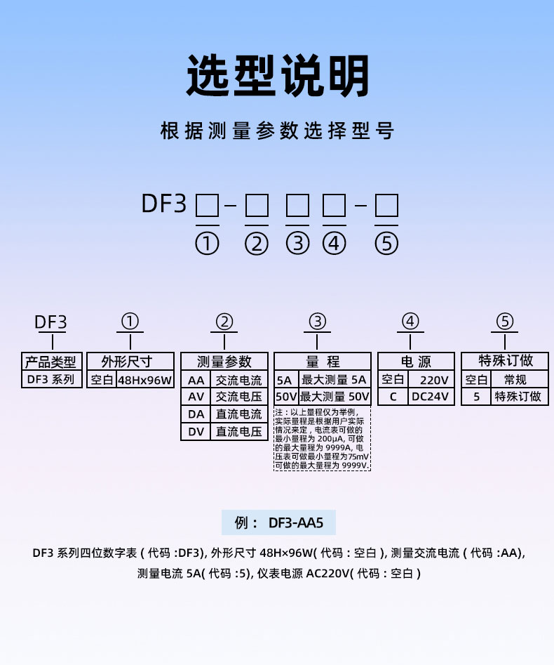 df3_07