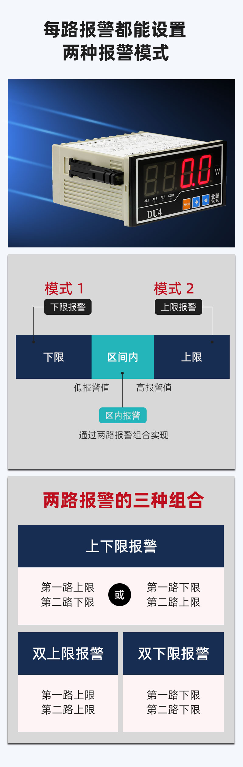 3-DU4W-报警模块