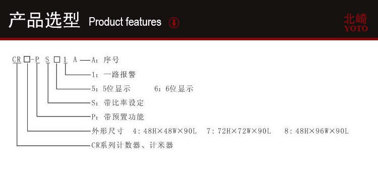 CR数字式数显计数器选型