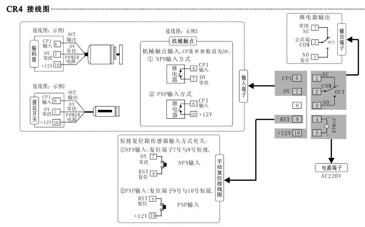 CR4数字式数显计数器