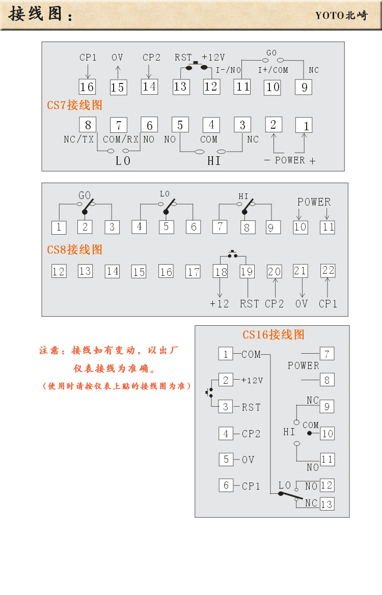 5、CS计数器