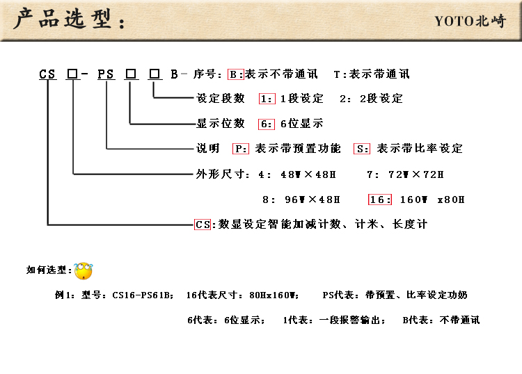 6、CS计数器