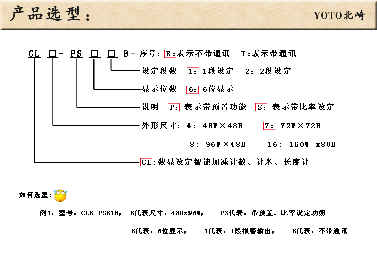 6、CL数字计数器