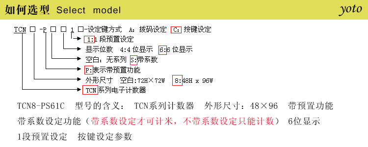 TCN数显计数器