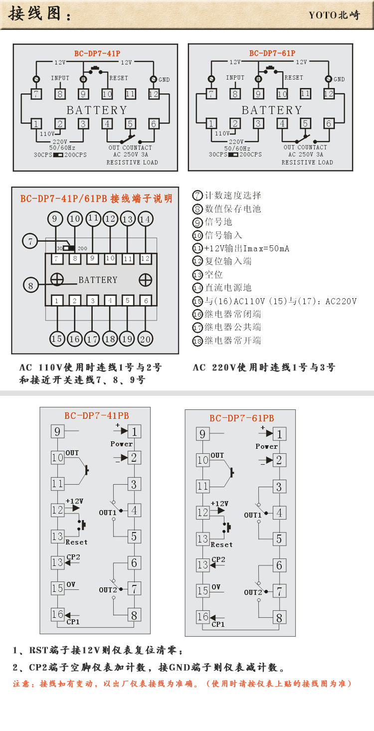 5、DP7-41P数显计数器
