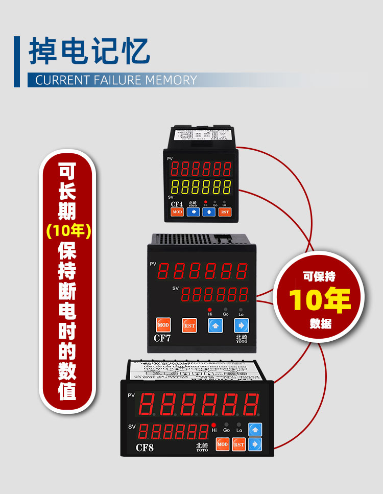 CF多功能计数器_07