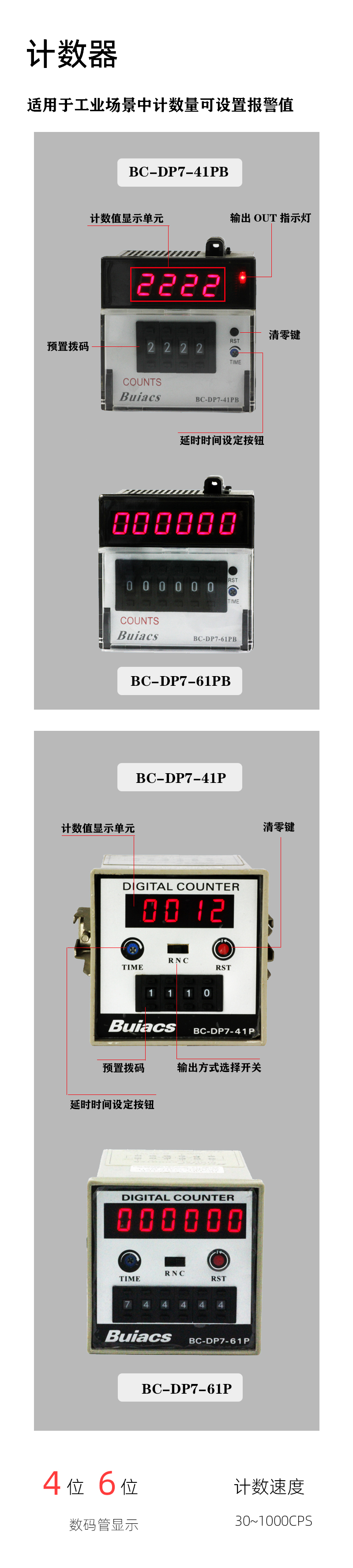 BC-DP7简介模块-1正