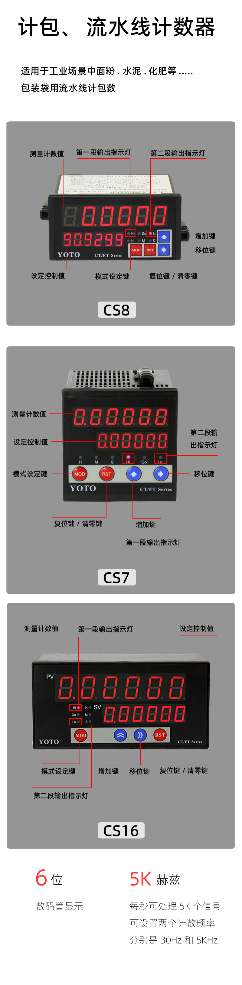 CS-简介模块-1正