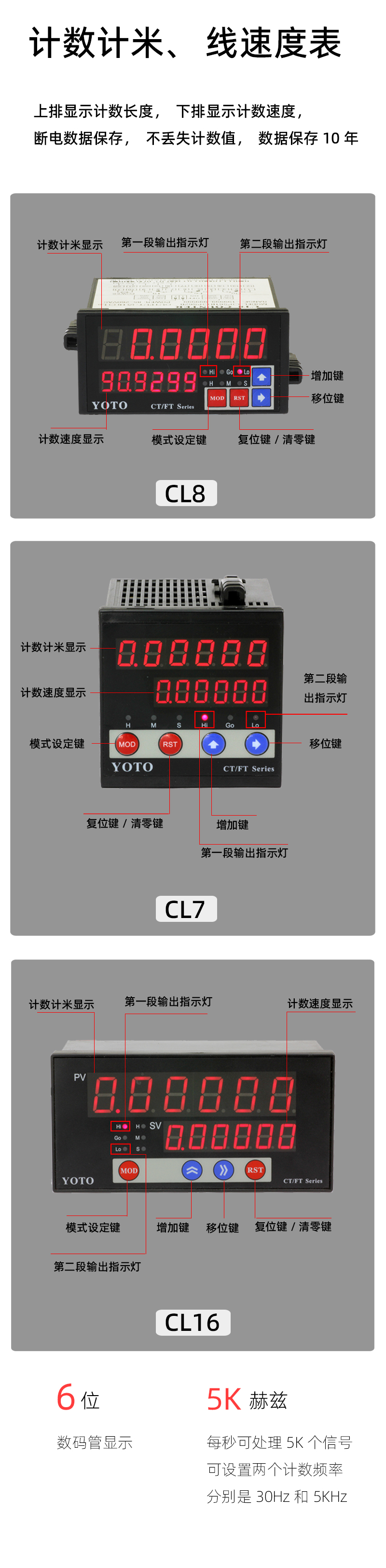 CL-简介模块-1正