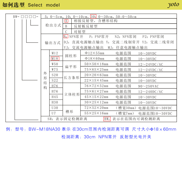 BW光电开关