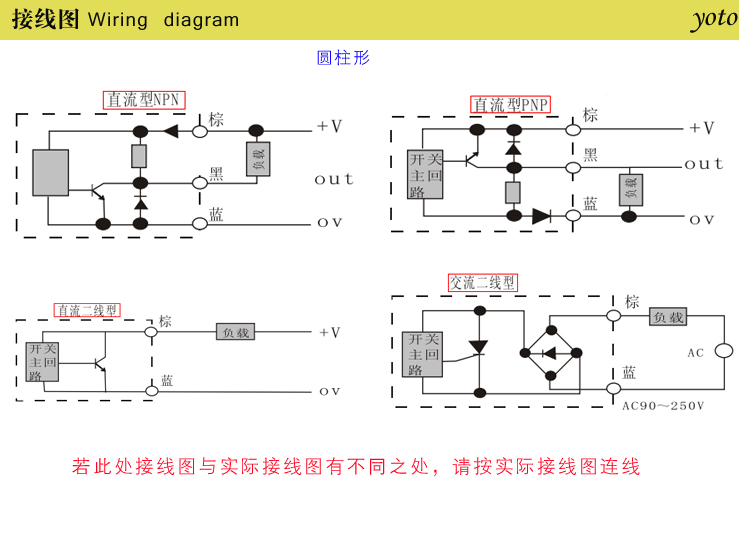 接近开关
