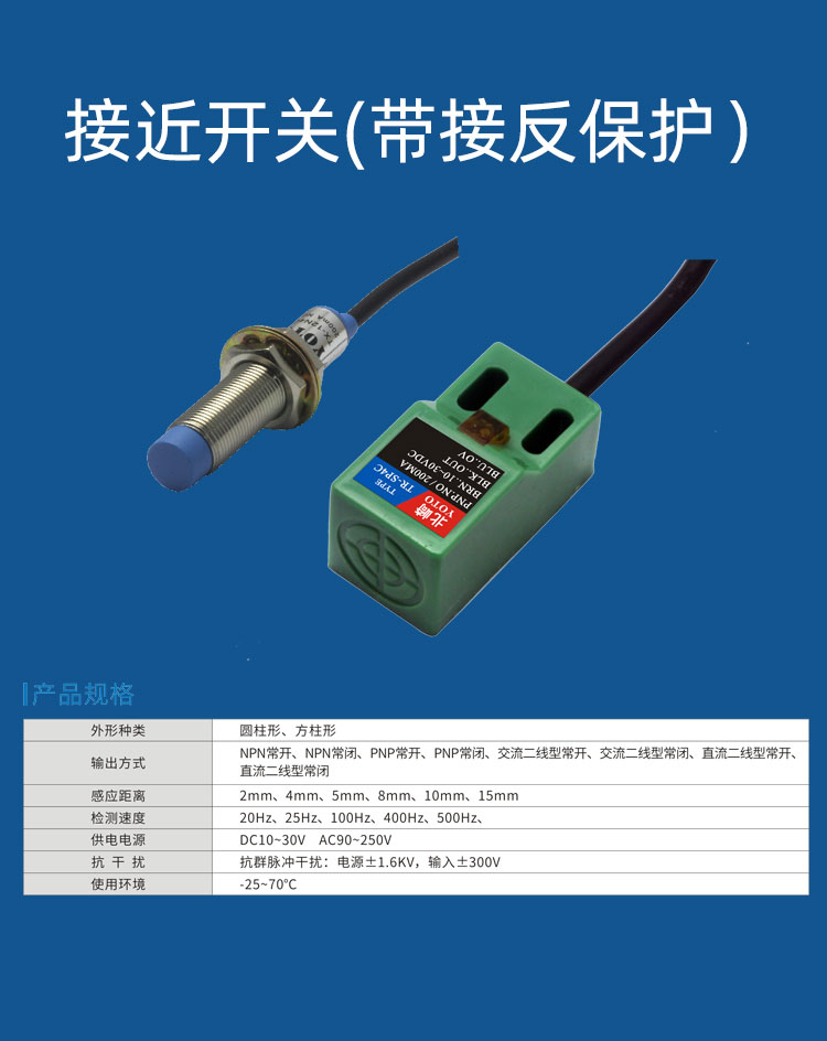 TR详情页