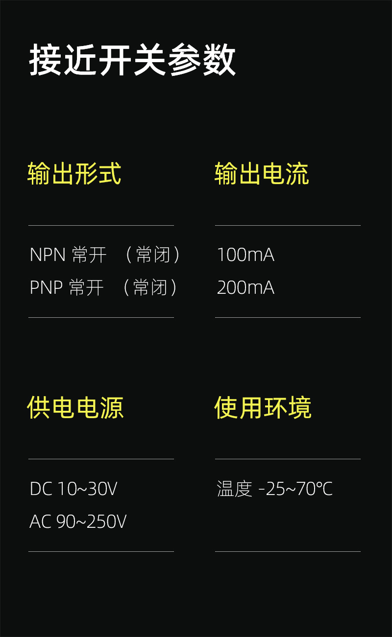 TX-参数模块-2