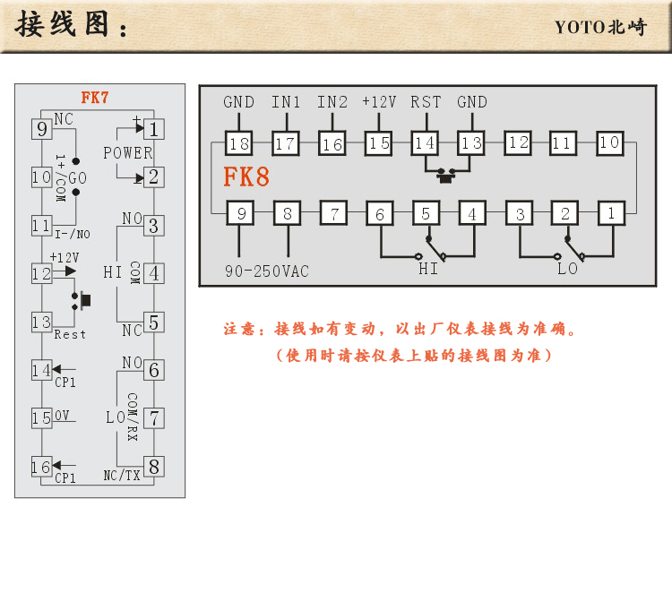 5、频率表线速表转速表