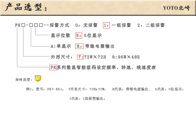 6、频率表线速表转速表