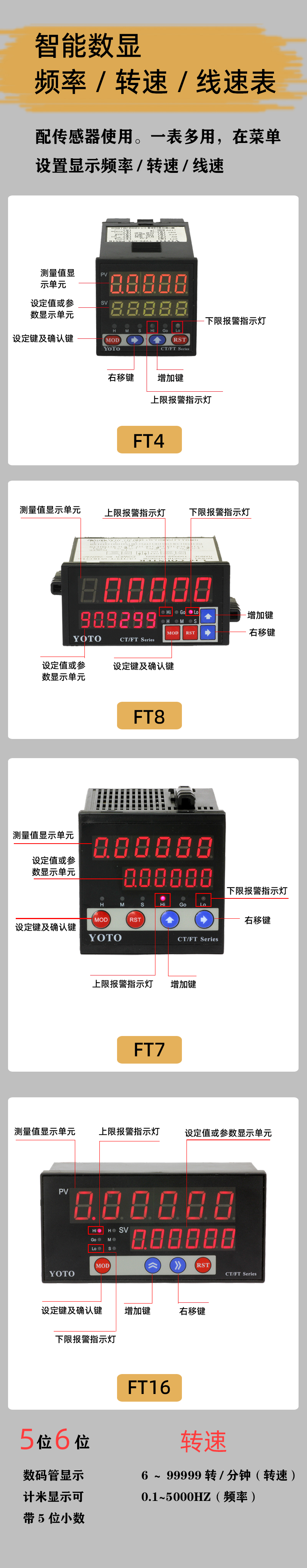 FT8-简介模块-1