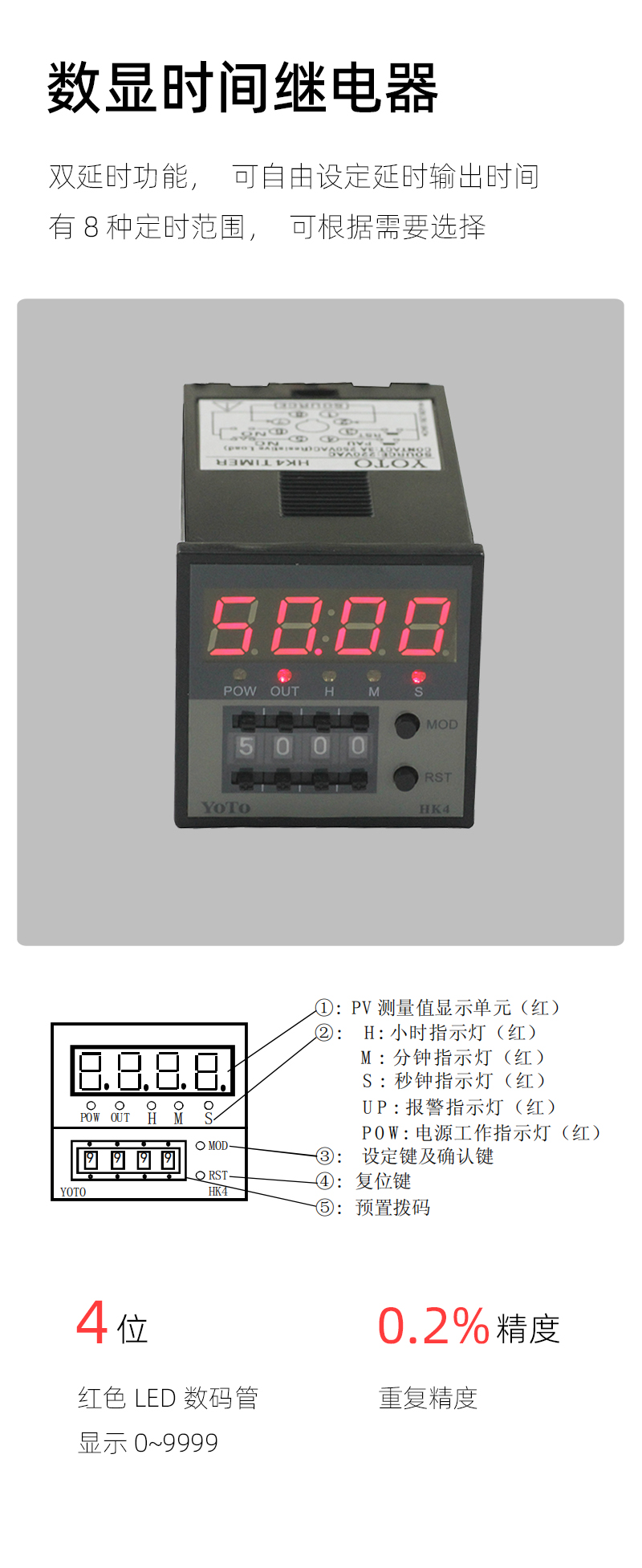 HK-简介模块-1