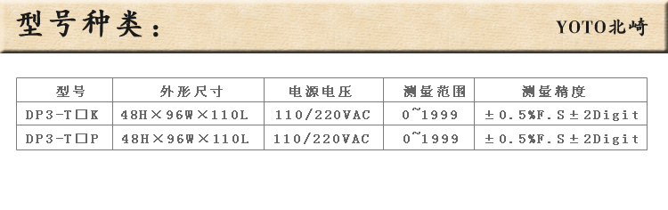 7、数字温控器/温控表