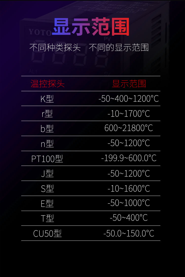 T系列智能型温控表20230102_04