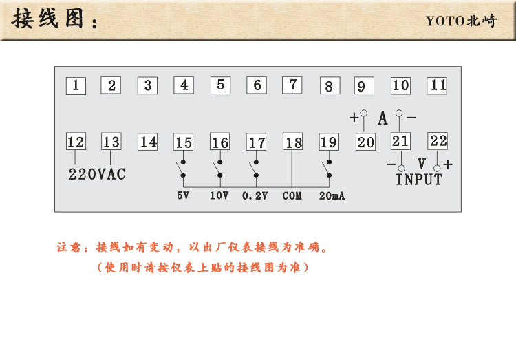 5、DP3-S变频器/传感器显示表