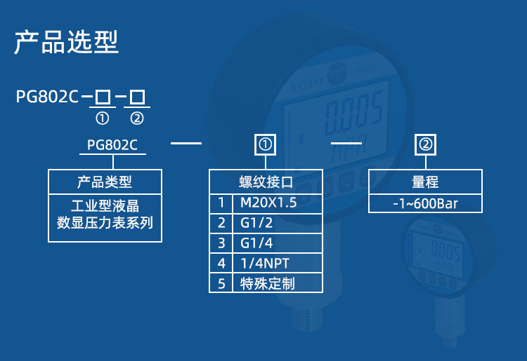 PG801CPG802C详情页_06