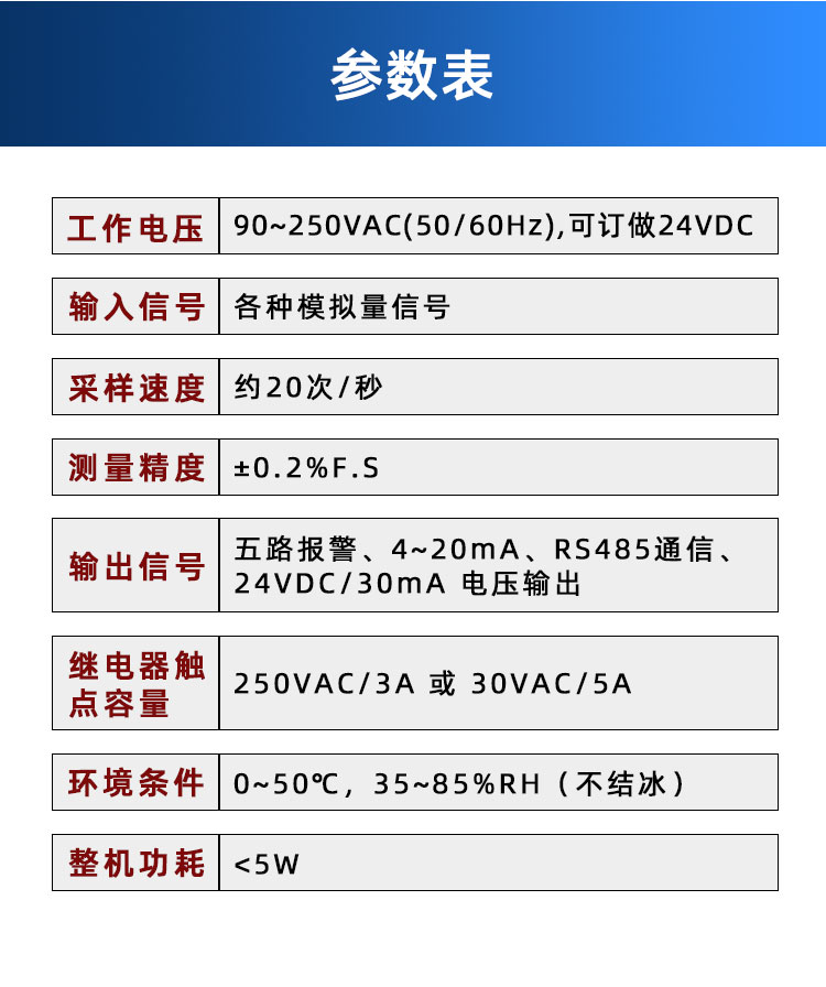 07-DU5S详情页